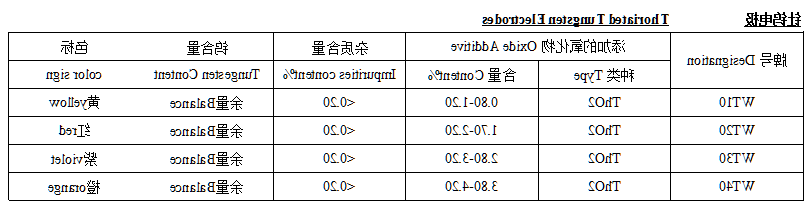 1635575479(1).png